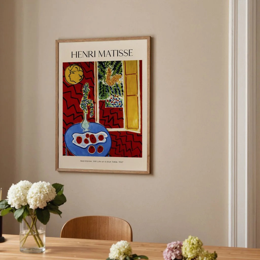 Henri Matisse Red Interior Poster